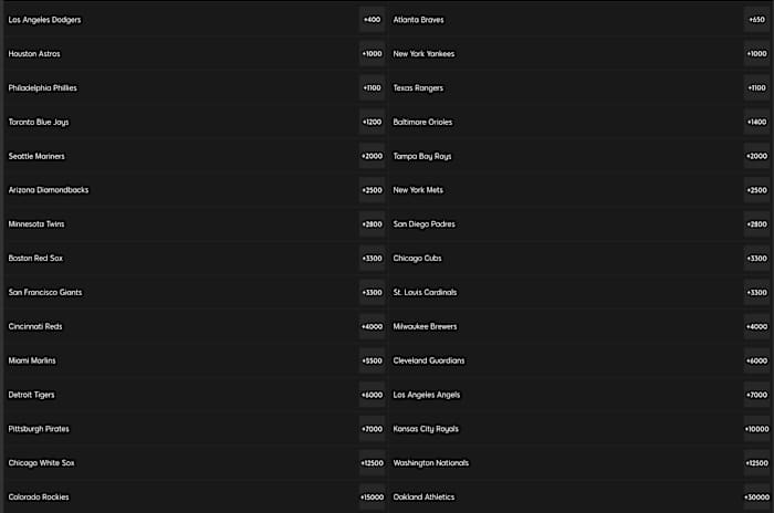 Odds Courtesy of SI Sportsbook